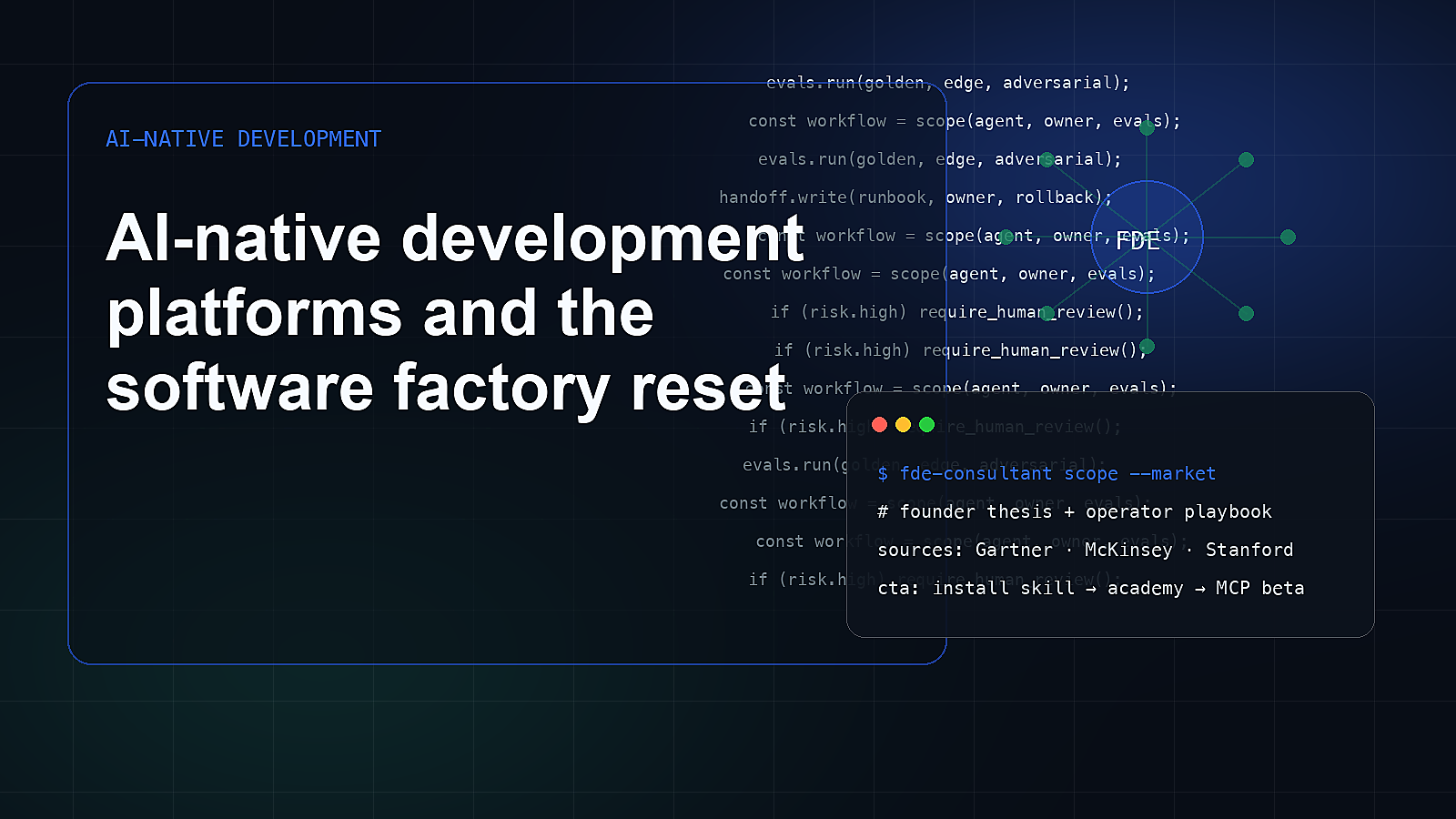 Editorial visual for AI-native development platforms and the software factory reset.