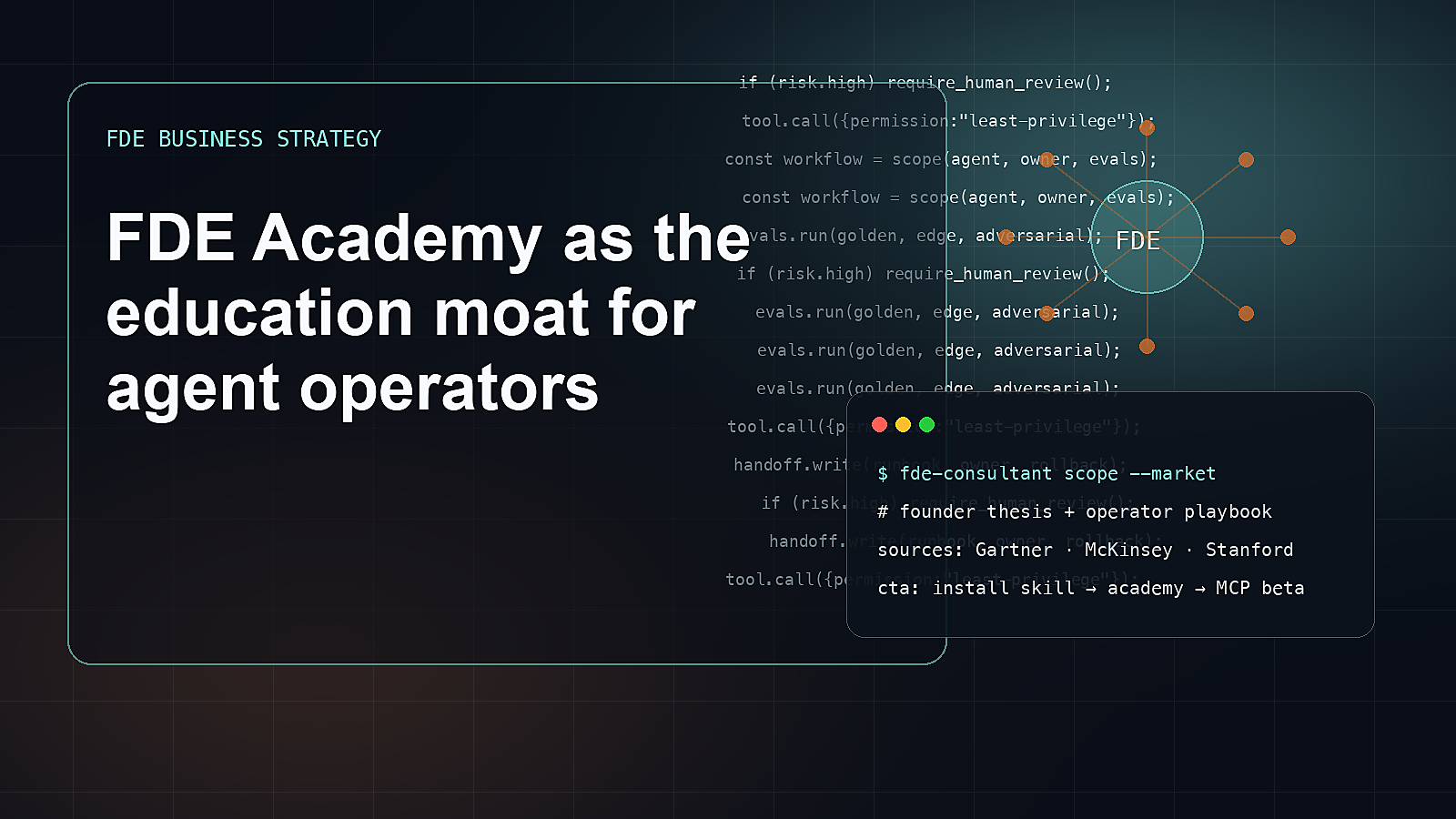 Editorial visual for FDE Academy as the education moat for agent operators.