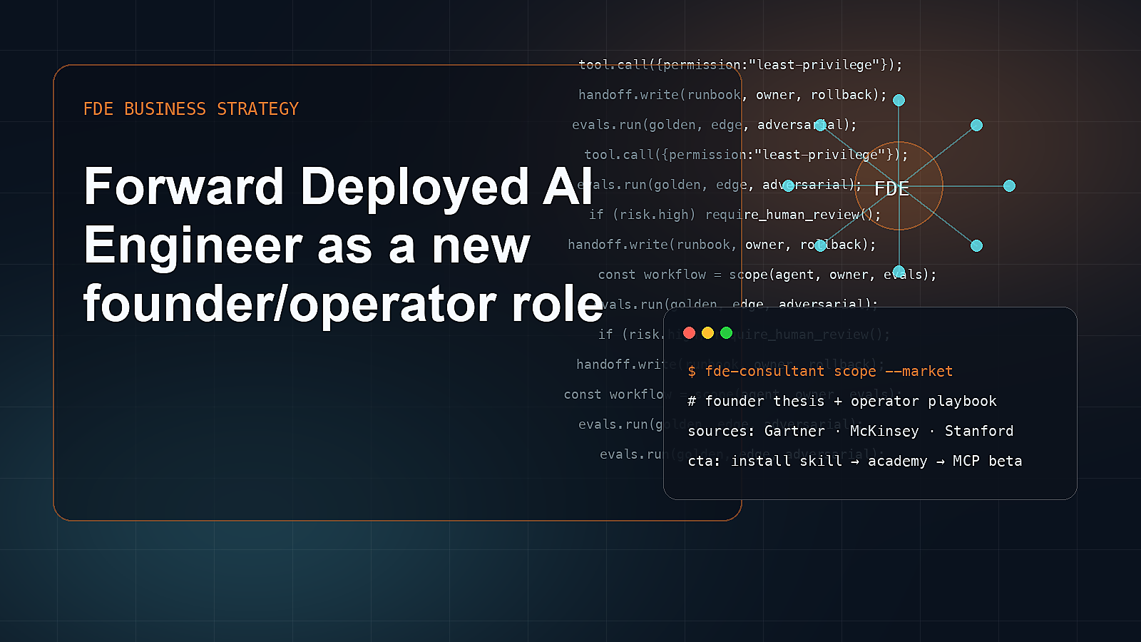 Editorial visual for Forward Deployed AI Engineer as a new founder/operator role.
