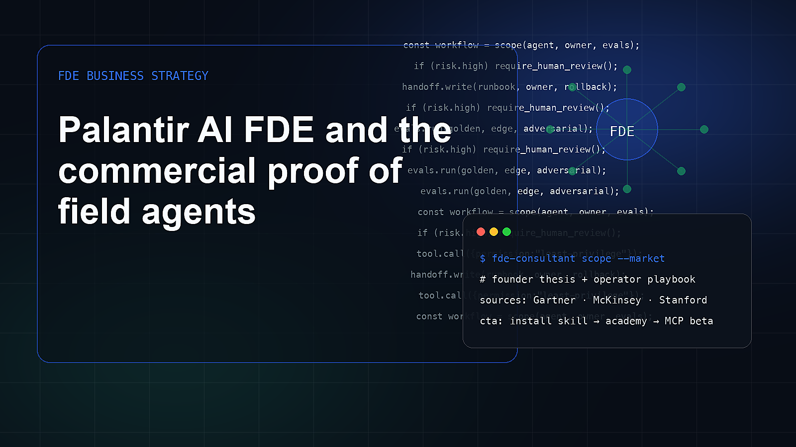 Editorial visual for Palantir AI FDE and the commercial proof of field agents.