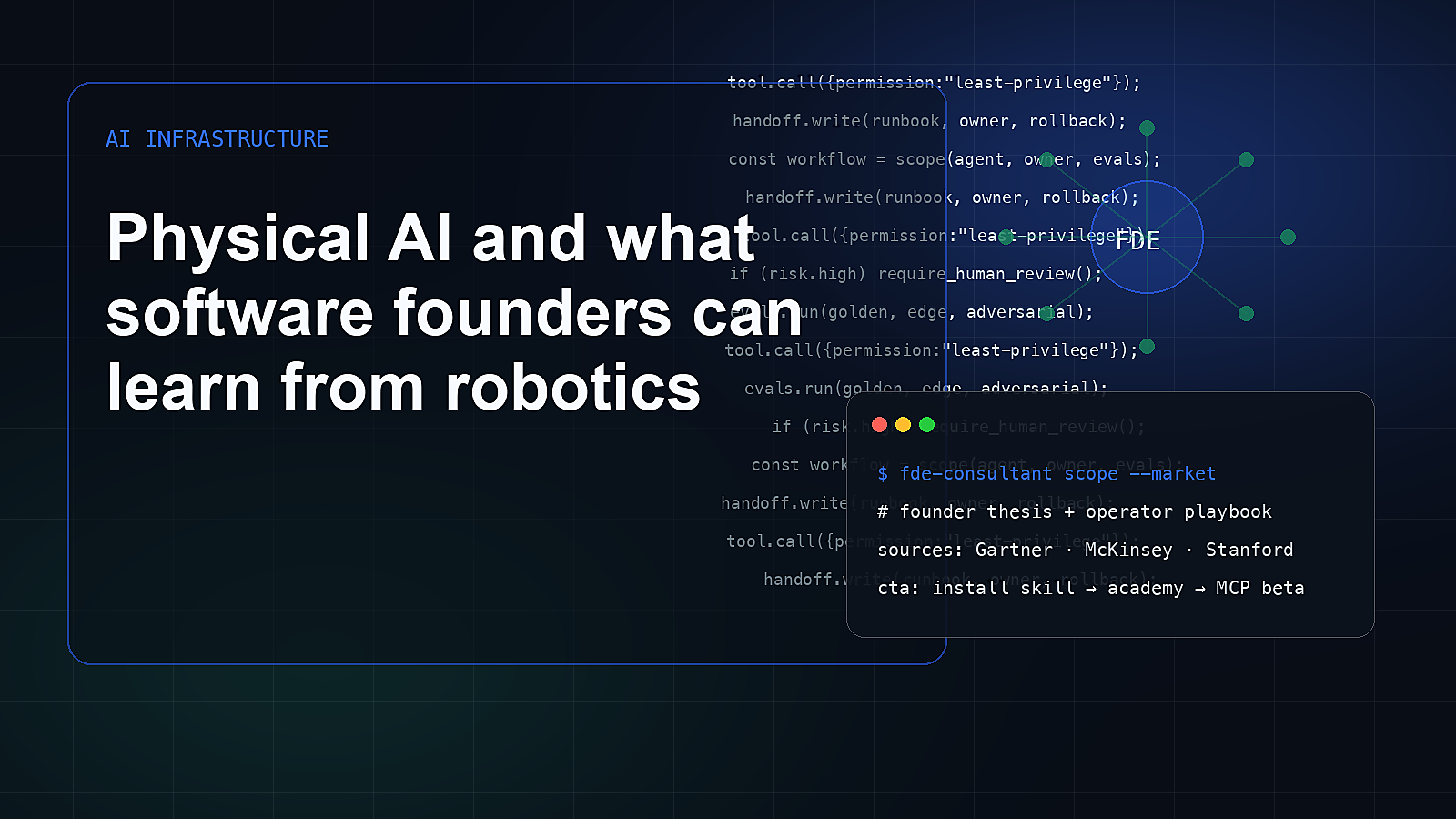 Editorial visual for Physical AI and what software founders can learn from robotics.