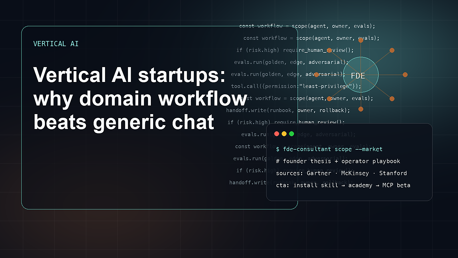 Editorial visual for Vertical AI startups: why domain workflow beats generic chat.